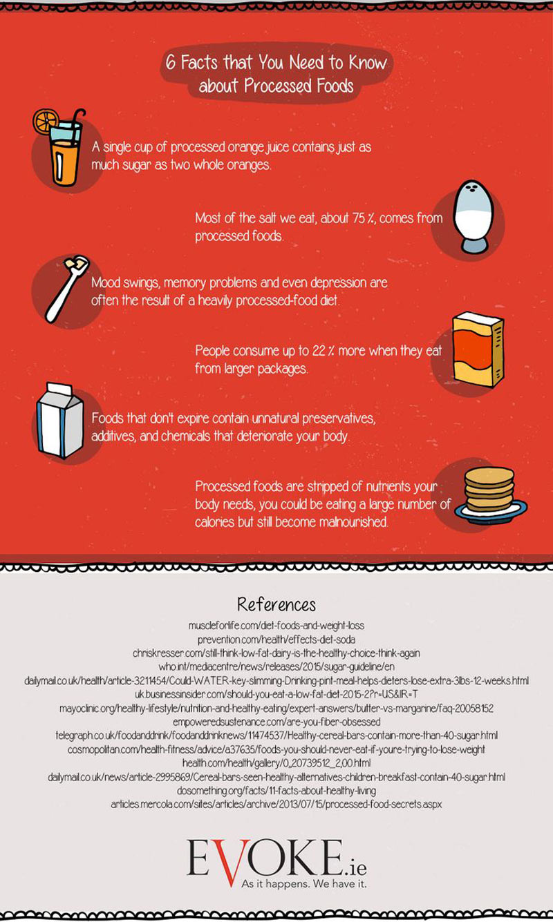 Facts about processed foods